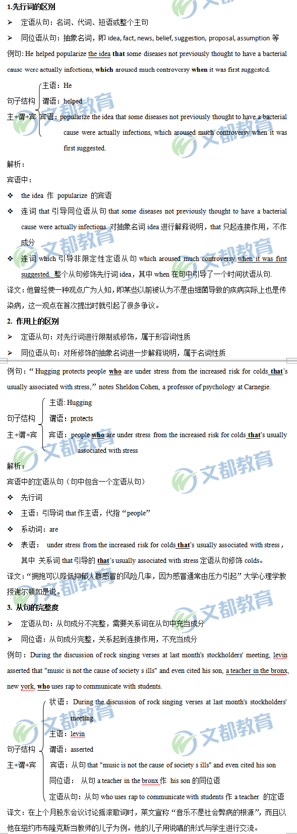 2019考研英語備考:定語從句和同位語從句的區別