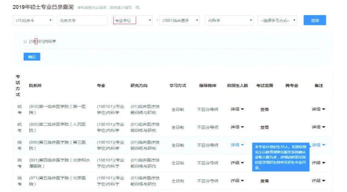 研究生初試準(zhǔn)考證里的數(shù)字都有哪些秘密？