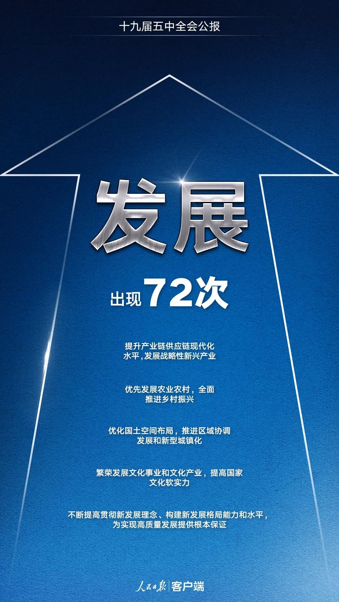 研考時政要點梳理：五中全會公報解讀