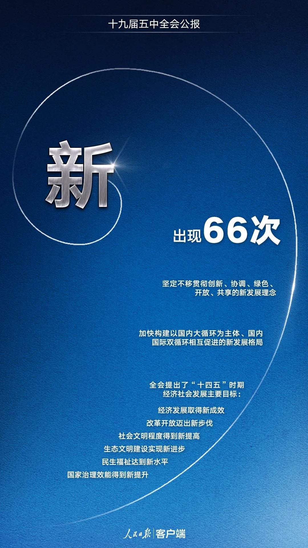 研考時政要點梳理：五中全會公報解讀