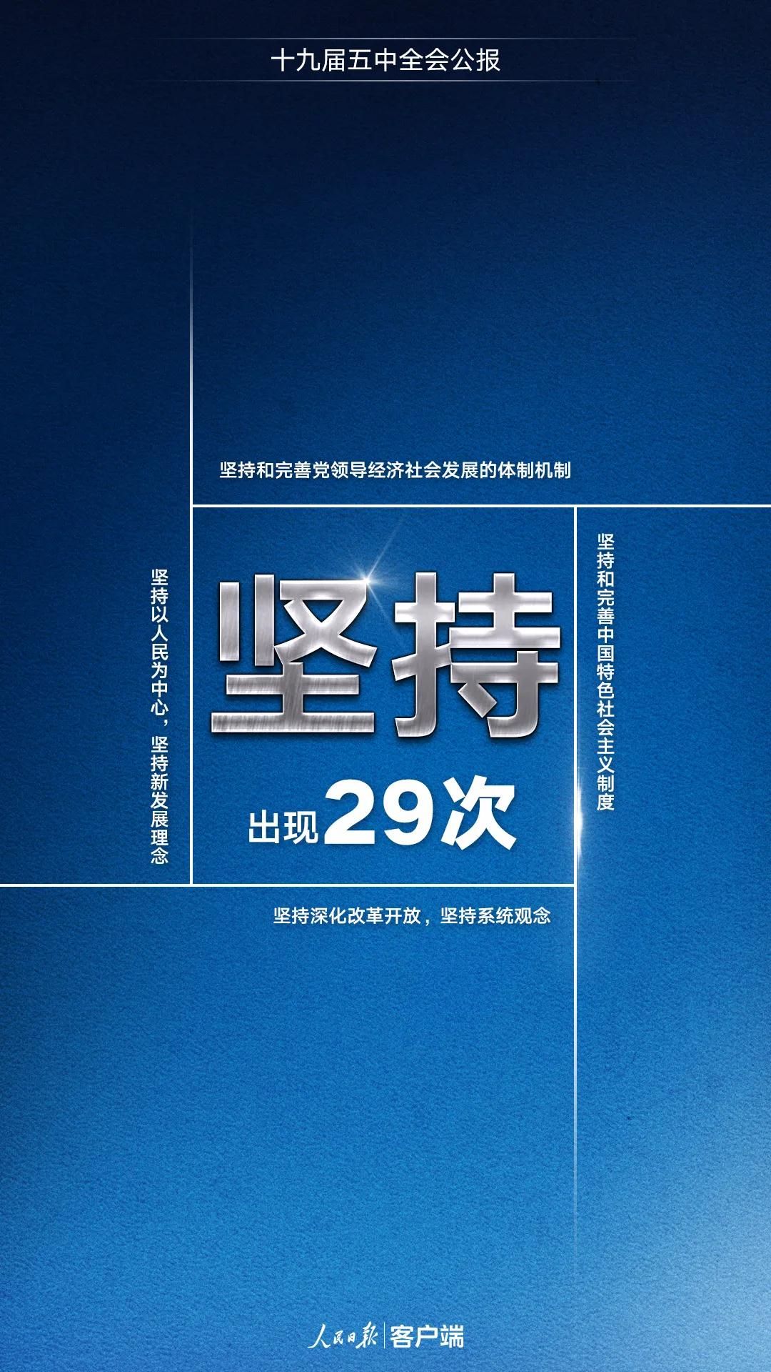 研考時政要點梳理：五中全會公報解讀