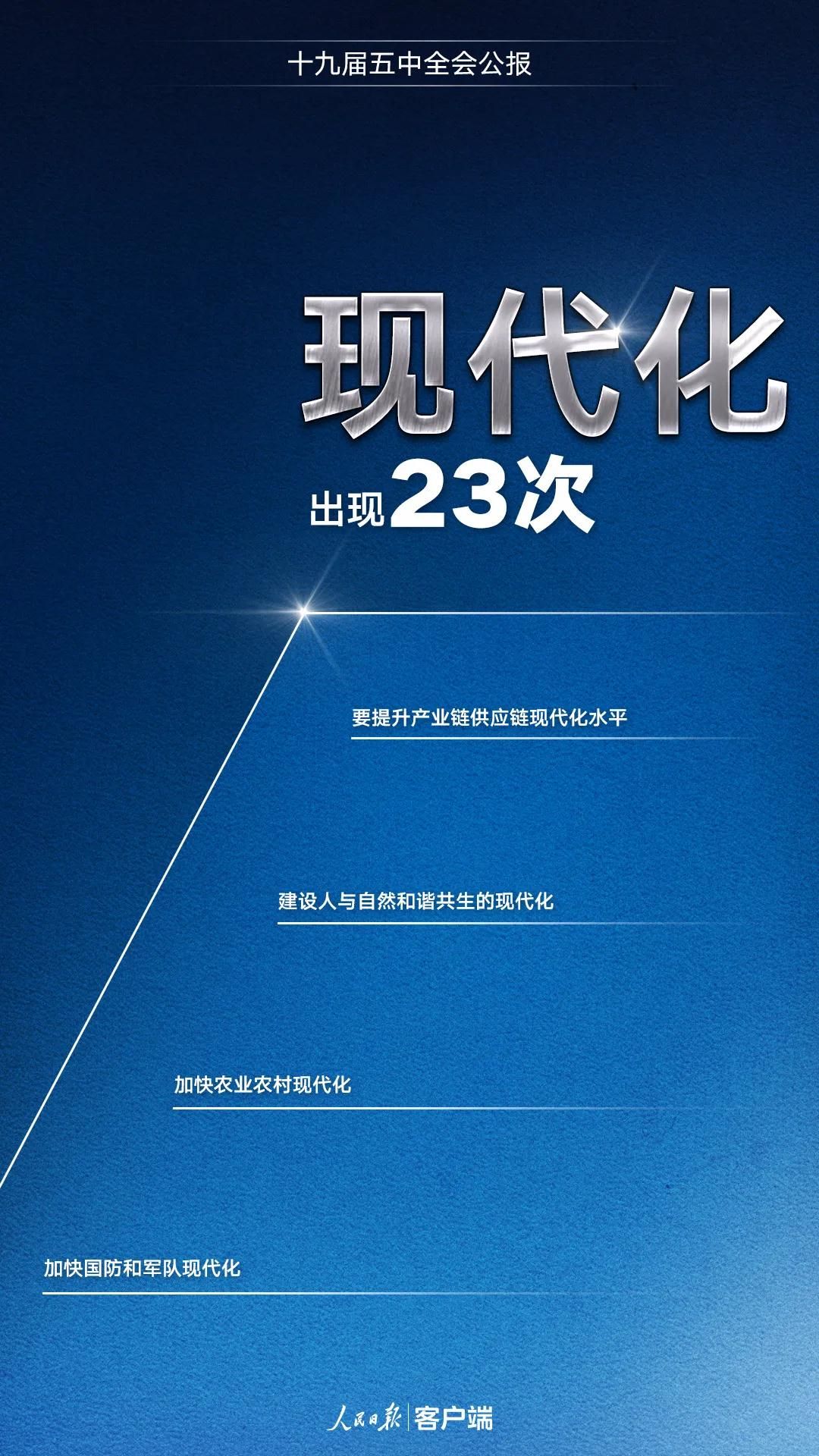 研考時政要點梳理：五中全會公報解讀