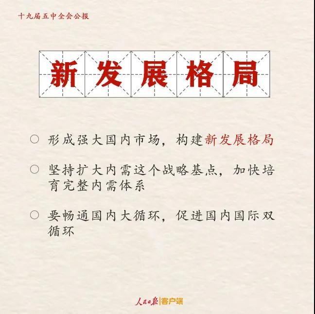 研考時政要點梳理：五中全會公報解讀