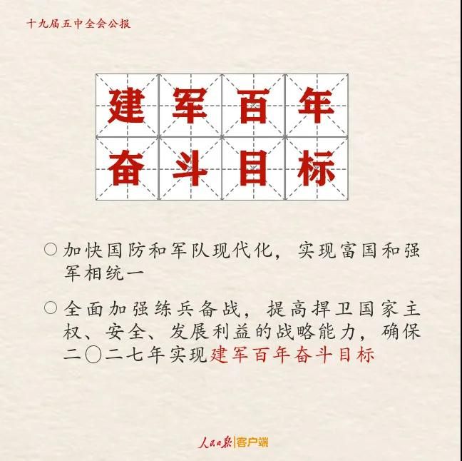 研考時政要點梳理：五中全會公報解讀