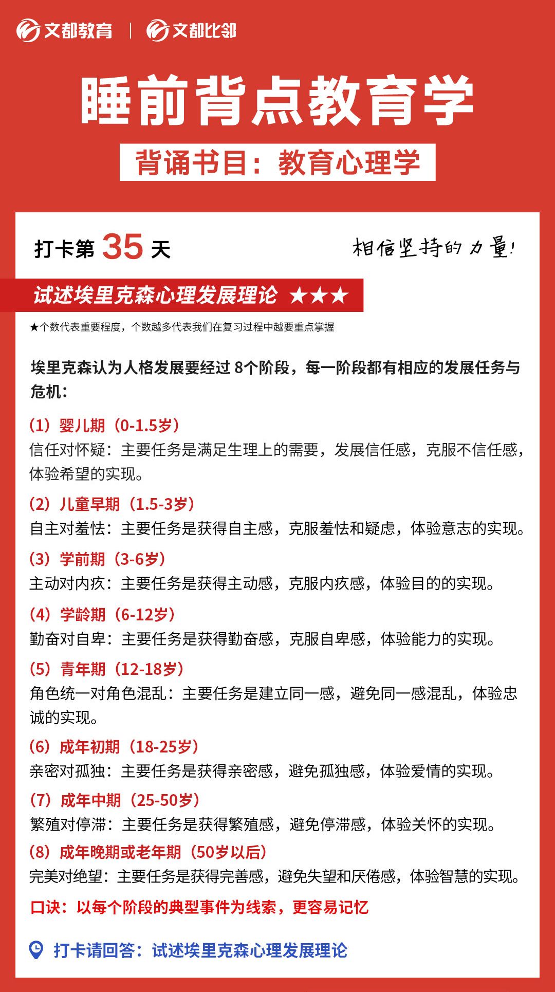 睡前背點教育學之文都考研：試述埃里克森心理發展理論