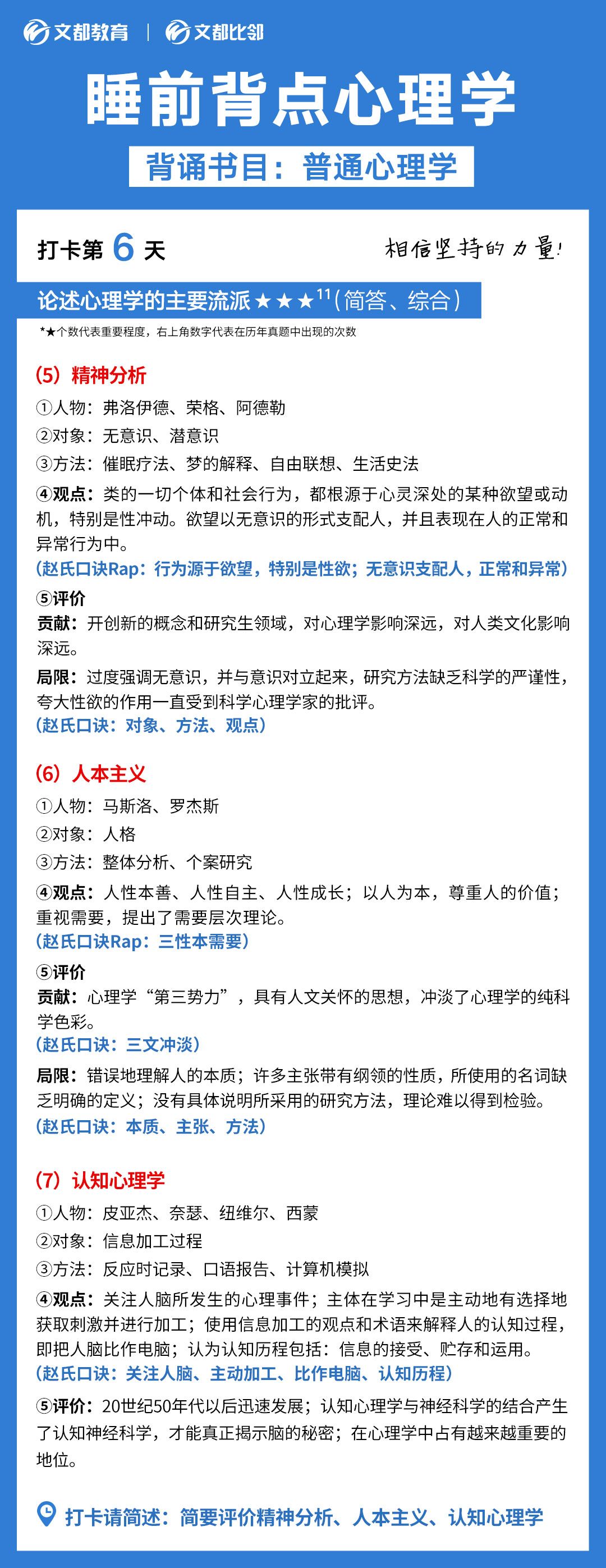 睡前背點(diǎn)心理學(xué)之文都考研:試述心理學(xué)的主要流派