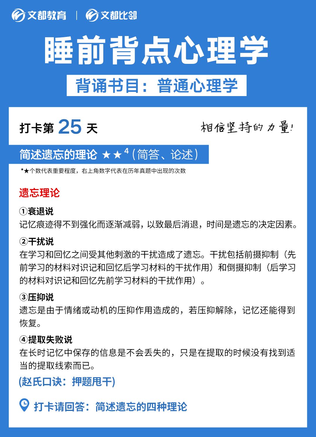 睡前背點(diǎn)心理學(xué)之文都考研:簡(jiǎn)述遺忘的理論