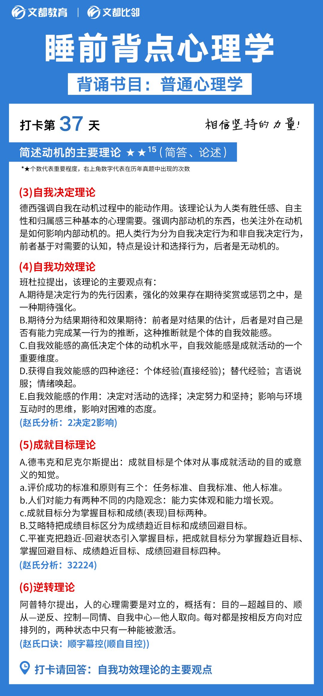 睡前背睡前背點心理學之文都考研：簡述自我功效理論的主要觀點